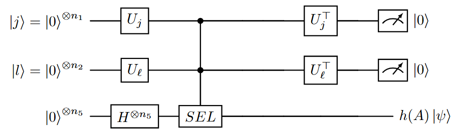 slide 5